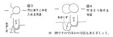 figure12